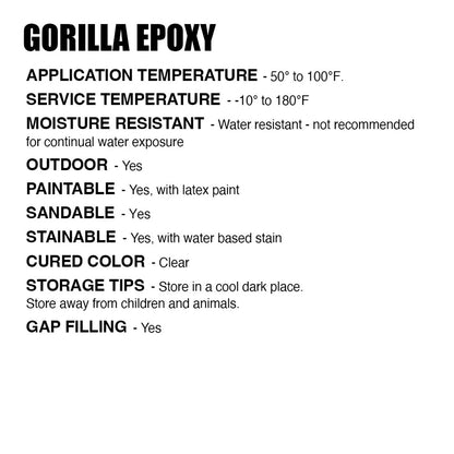 Gorilla Epoxy Glue 25ml Easy Dispensing Pack